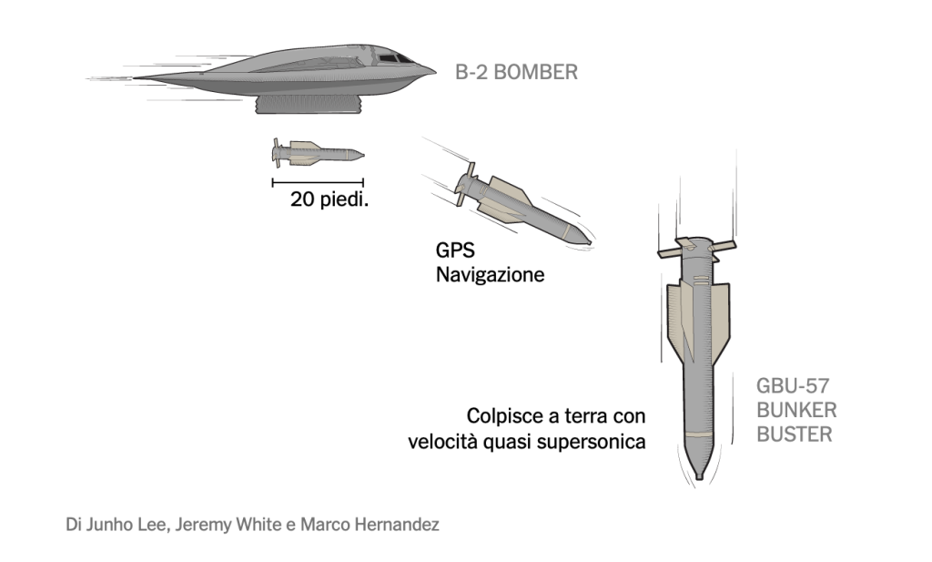 L’America entra in guerra: gli attacchi di Trump all’Iran e il rischio di un Medio Oriente fuori controllo 2 b 52 bunker bomb
