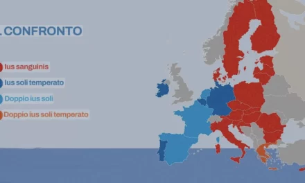 Dal ius gentium allo ius commune europaeum: 