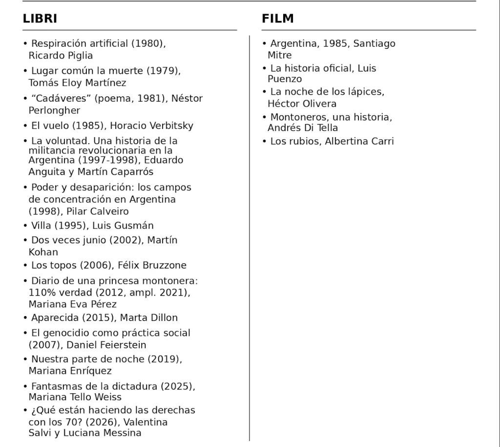 In Argentina a 50 anni dalla dittatura ci sono morti senza tomba e vivi senza nome 1 libri e film su argentina