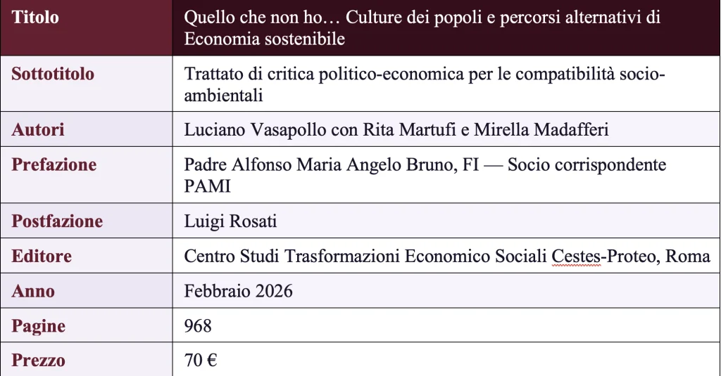 scheda libro quello che non ho bis