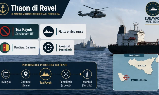 Flotta ombra russa, nave Thaon di Revel abborda la petroliera Toa Payoh a Pantelleria